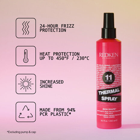 REDKEN THERMAL SPRAY IRON SHAPE 250ML